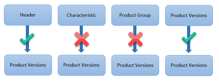 Diagram
Description automatically generated